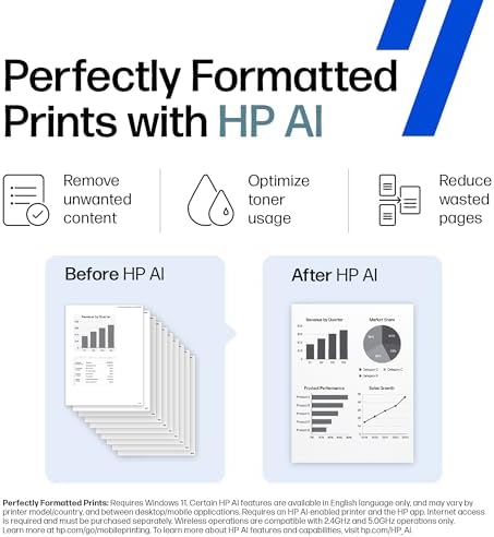 HP LaserJet M110w Wireless Black & White Printer, Print, Fast speeds, Easy Setup, Mobile Printing, Best-for-Small Teams - Image 3