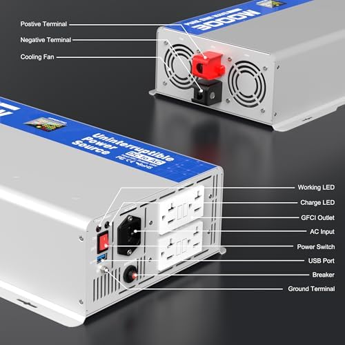 3000W Sump Pump Battery Backup System, Pure Sine Wave Power Inverter - Image 5