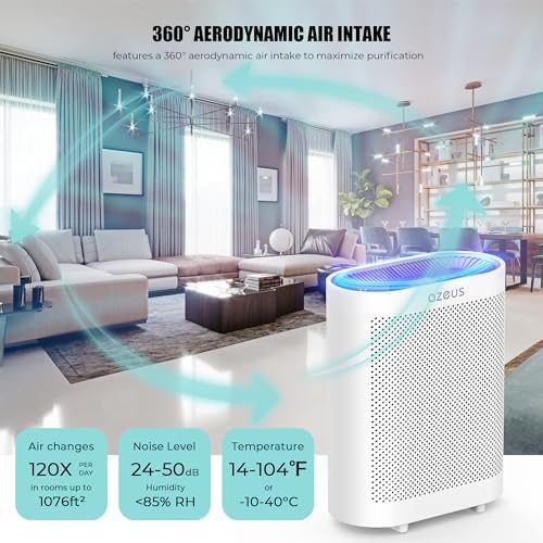 AZEUS GL-FS32 Air Purifier for Large Rooms up to 2160 Sq Ft, 5-in-1 H13 True HEPA Filter Removes 99.97% of 0.3 Micron Particles, Centrifugal Fan, Auto Sensor, Quiet Sleep for Home, Office and Pets - Image 2