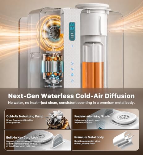 Ziweo Smart HVAC Scent Diffuser, 3500 Sq Ft Whole House Waterless Essential Oil Diffuser, Commercial Scent Machine with Bluetooth App, Cold Air Diffusion, Metal Body for Hotel, Office & Large Spaces - Image 3