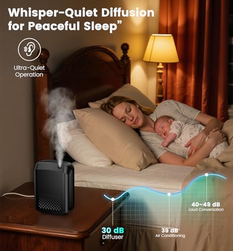 Waterless Essential Oil Diffuser 3000 Sq.Ft Coverage for Large Home Hotel Office, 400ml Cold Air Scent Machine for Aromathrapy, Bluetooth App Control, Quiet Aroma Diffuser Wall Amount Christmas Gift - Image 4