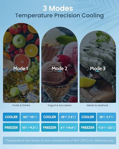 Feelfunn 3.2 Cu.Ft Mini Fridge with Freezer, 2 Door Dorm Fridge, Silver - Image 3