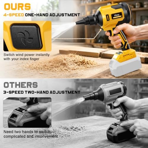 Upgraded Cordless Air Duster Blower Compatible with DeWalt 20V Battery, 4-in-1 Handheld Leaf Blower, 120,000 RPM Brushless Motor, 4 Speeds / 500 MPH/40 CFM for Keyboard, Computer Cleaning(Tool Only) - Image 4