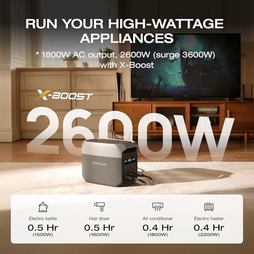 EF ECOFLOW Delta 3 Portable Power Station, 1024Wh 1800W - Image 2