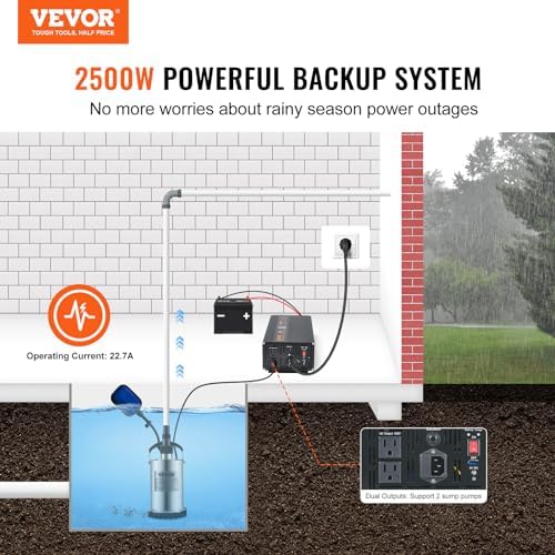 VEVOR 2500W Sump Pump Battery Backup with LCD, Automatically Shifts to Inverter Power Ensuring Uninterrupted Operation, Essential for Emergencies & Power Failures - Image 2