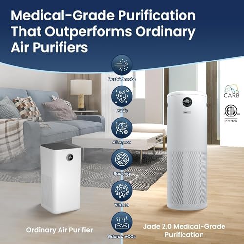 JADE 2.0-White-H13 HEPA Air Purifier for Large Rooms - Image 2