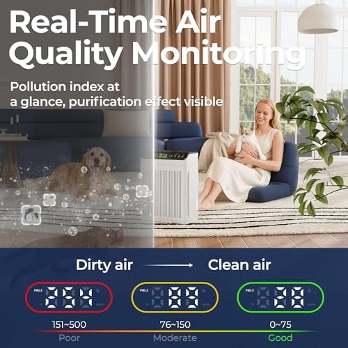 Air Purifiers for Home Pets Up to 2200Ft² Pre-Filter Washable, Ivory - Image 5