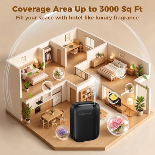 Waterless Diffuser, Whole Home Diffuser for 3000 Sq.Ft Coverage - Image 3