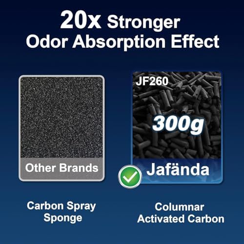 Air Purifier for Home/Bedroom with True HEPA Filter, Covers Up to 1,190 Ft² - Image 4