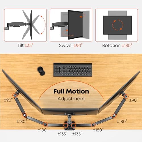 PUTORSEN Triple Monitor Mount for 17-32'' Screens, 22 lbs/arm - Image 3