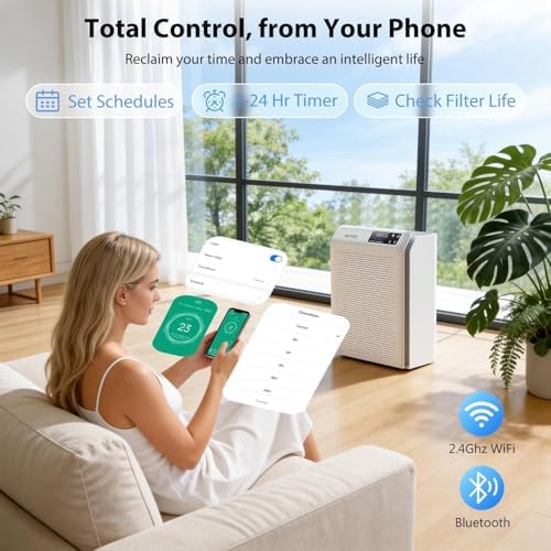 Air Purifier for Home Bedroom Large Rooms Up to 3500 ft², Smart APP Control - Image 4