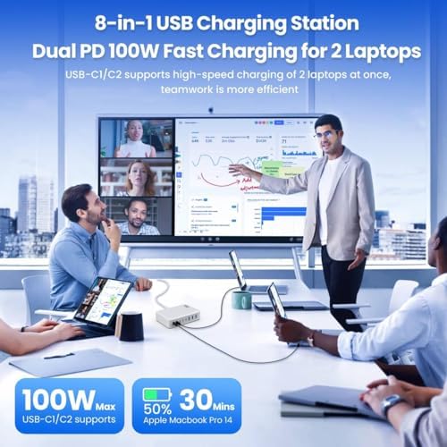 USB C Charger 415W USB C Charger Block, 8-Ports GaN IV Fast Charging Station Hub, Dual PD 100W Laptop Charger Adapter,for MacBook Pro/Air/iPad/iPhone16/15/14/Apple Watch/DELL/Samsung for Home Office - Image 4