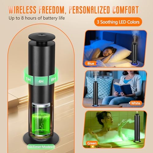 JEKAL Waterless Essential Oil Diffuser, Smart Cordless Scent Machine - Image 6