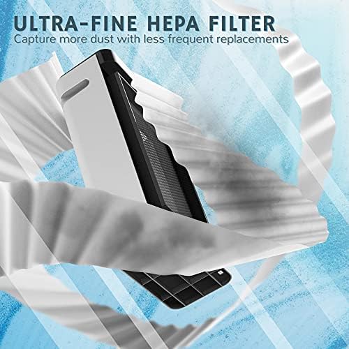 AIRTHEREAL APH260 Air Purifier, 3 Stage HEPA, 152 CFM, CARB ETL Certified - Image 3