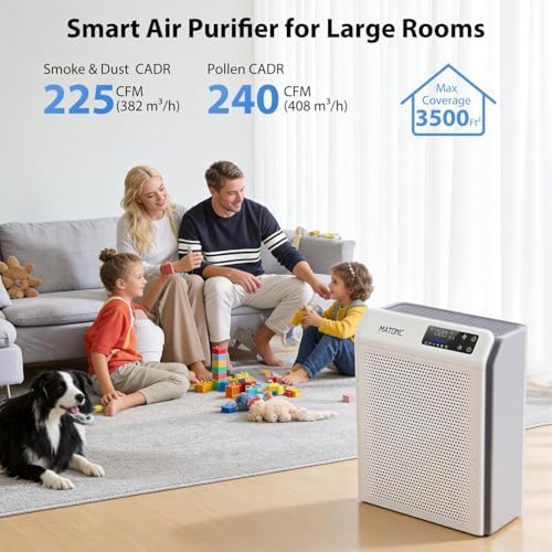 Air Purifier for Home Bedroom Large Rooms Up to 3500 ft², Smart APP Control - Image 2