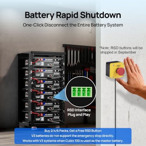 ECO-WORTHY Cubix100 48V 100Ah LiFePO4 Lithium UL9540 Server Rack Battery - Image 5
