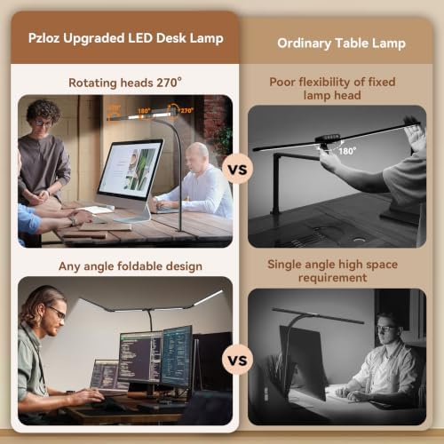 Pzloz Led Desk Lamps for Home Office - Eye Caring Architect Lamp with Clamp, Double Head Computer Monitor Work Desk Light with Remote Control: 24W Flexible Dimmable Desktop Table Lamp - Image 4