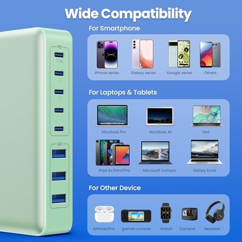 USB C Charger 300W USB C Charger Block, 8-Ports GaN IV Fast Charging Station Hub,PD 100W Laptop Charger Adapter,for MacBook Pro/Air/iPad/iPhone16/15/14/Apple Watch/DELL/Samsung for Home Office - Image 5
