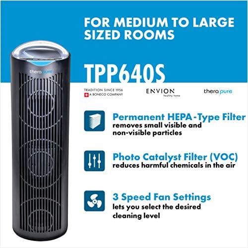 ENVION - Therapure TPP640 Air Purifier Tower with Air Sensor, Handle, and Remote Control (Black) - Image 3