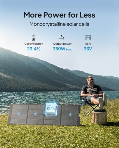 BLUETTI AC200PL Solar Generator & 350W Solar Panel Included 2304Wh LiFePO4 - Image 5