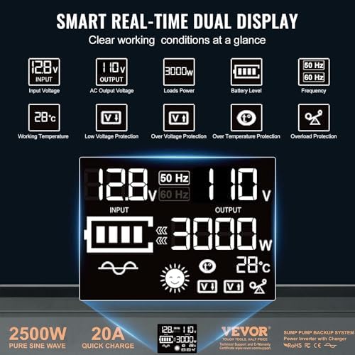 VEVOR 2500W Sump Pump Battery Backup with LCD, Automatically Shifts to Inverter Power Ensuring Uninterrupted Operation, Essential for Emergencies & Power Failures - Image 3