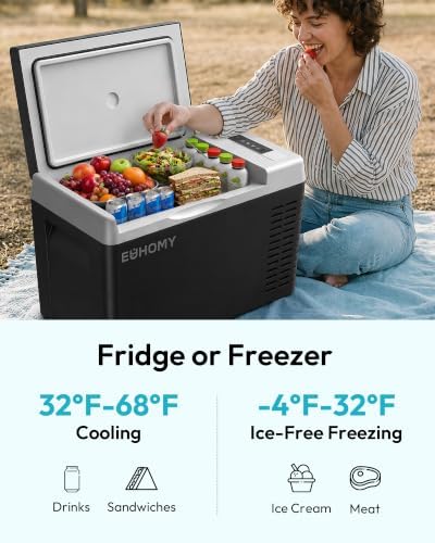 EUHOMY 26QT 12 Volt Refrigerator, -4℉~68℉ Electric Cooler for Car - Image 3
