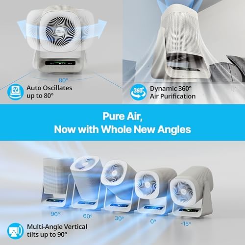 COWAY Air Purifier for Home Bedroom, 2-in-1 with Fan, Particulate Filter for Smoke, Allergies, Dander, Odor, Air Quality Monitor, Auto Mode, Remote Control, Timer, 3-Year Warranty, Aim, Marshmallow - Image 5
