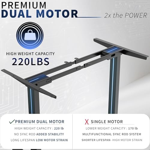 VIVO Black Dual Motor Electric Standing Desk Frame, DESK-E-200B - Image 4