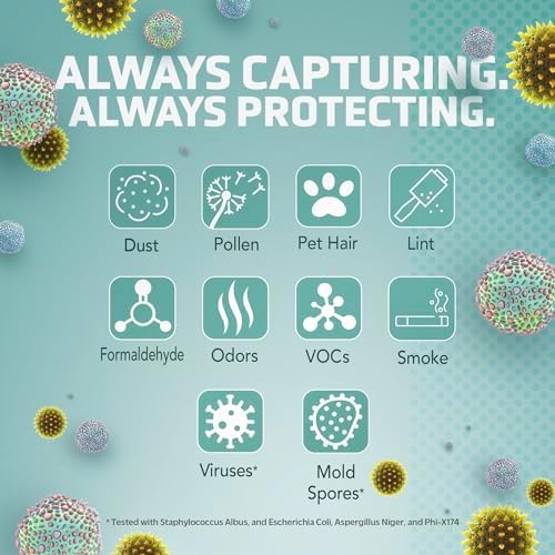 GermGuardian Air Purifier for Home with HEPA Filter, Removes 99.97% of Pollutants, Covers up to 375 Sq. Foot Room in 1 Hr, UV-C Light Helps Reduce Germs, Zero Ozone Verified, 11", Silver, AC4100CA - Image 6