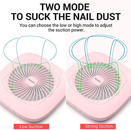 MelodySusie Classic Nail Dust Collector SPro for Acrylic Nail Filing - Image 5