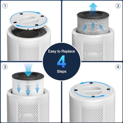 Tailulu D10 Official Air Purifier Replacement Filter（2 Pack） - Image 4