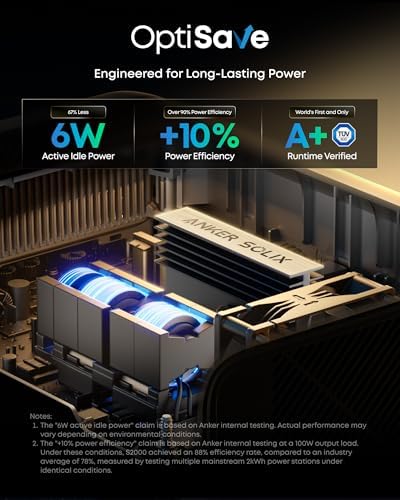 Anker SOLIX S2000 Power Station with Alternator Charger and 400W Panel - Image 3