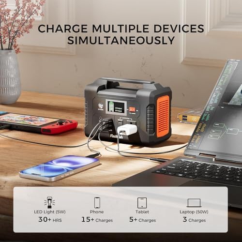 Solar Generator With Solar Panel Included, FF Flashfish 151Wh Portable Power Station+100W Solar Panel(DC/USB-A/USB-C Output), Backup Power Battery For Home Blackout/RV/Camping - Image 4