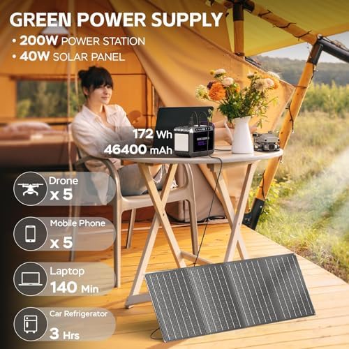 MARBERO 172Wh Solar Generator with Panels Included Solar Panel Kit 40W - Image 2