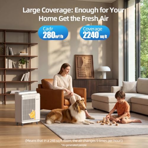 AIRTOK Air Purifier for Home Large Room Up to 2240 Ft² in 1 Hr, HEPA with Washable Pre-Filter, AQI Display, AUTO Mode & Sleep Mode, For Pets, Dust, Pollen (AP2802) - Image 2