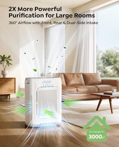 Air Purifier for Home Bedroom Large Room up to 3000Ft², HEPA Air Purifier with Washable Double-Sided Filters, Smart WiFi, AQI Display, Air Cleaner for Pets, Dust, Pollen, 15dB Sleep Mode, Fragrance - Image 2