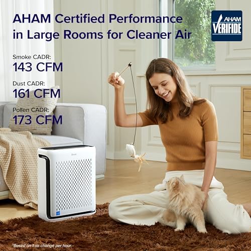 LEVOIT Air Purifier for Home Pets Bedroom Dorm Room Washable Pre-Filter - Image 3