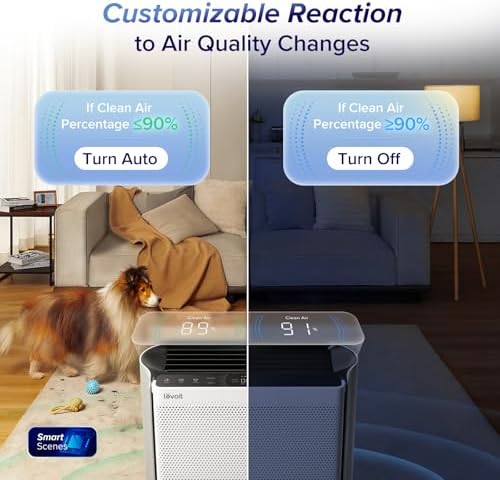 Levoit Smart Air Purifier for Large Room, Washable Pre-Filter EverestAir-P - Image 3