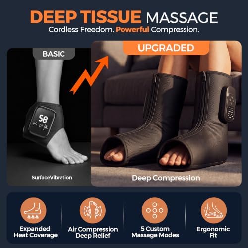 Air Compression Foot and Ankle Massager with Heat (Fit Size 5-8) - Image 2