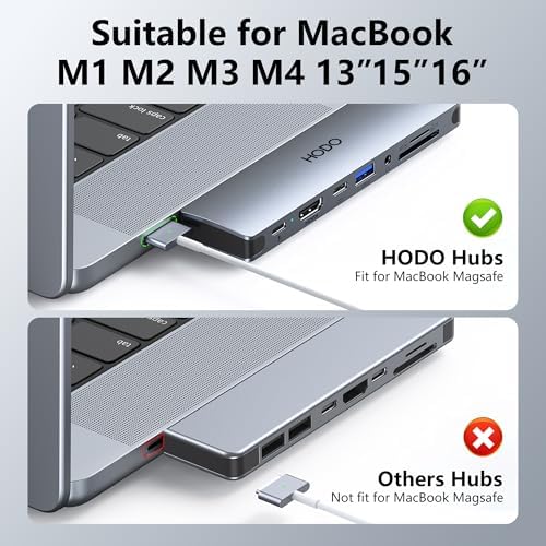 USB C Hub HDMI USB Adapter for MacBook Pro Air M3 M2 M1 2025-2018 13 14 16", MacBook Adapter Multiport 8 in 2 Mac USB C Hub with HDMI, Thunderbolt 3, 10G USB C&A Data Ports, SD TF Card Reader, Audio - Image 5