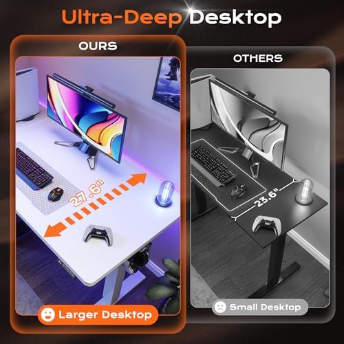 Huuger 55 x 28 Large Electric Standing Desk, Height Adjustable Copmuter Desk, 27.6" Deep Desktop, Stand up Gaming Office Table with 2 Hooks, 3 Preset Heights, for Home Office, White - Image 4