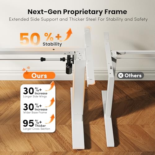 CubiCubi 48 x 24 Electric One-Piece Standing Desk, White - Image 5