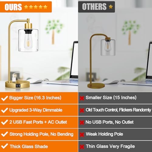 Nintiue Industrial Touch Table Lamps Set of 2-2 USB Ports & AC Outlet Nightstand Lamps, 3-Way Dimmable Bedside Desk Lamp for Living Room Bedroom, Glass Shade & 2 LED Bulbs Included - Brass - Image 2