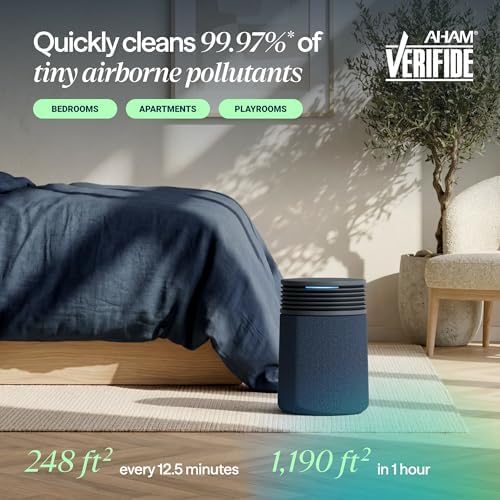 BLUEAIR x NY Knicks Air Purifiers for Home up to 1,190 Ft², Signature SP1i - Image 4