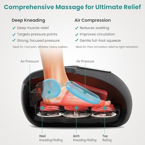Nekteck Shiatsu Foot and Cordless Neck Massager with Heat Combo for Pain Relief Deep Tissue, Body Relaxation Tools Gifts for Him Her - Image 4