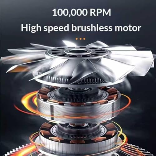 Ultra-Powerful Portable Turbo Fan with 150,000 RPM, Electric Air Duster, Cordless Air Duster, 5-Gear Adjustable Mini Blower with Fast Charging,for House, Outdoor and Car (3) - Image 5