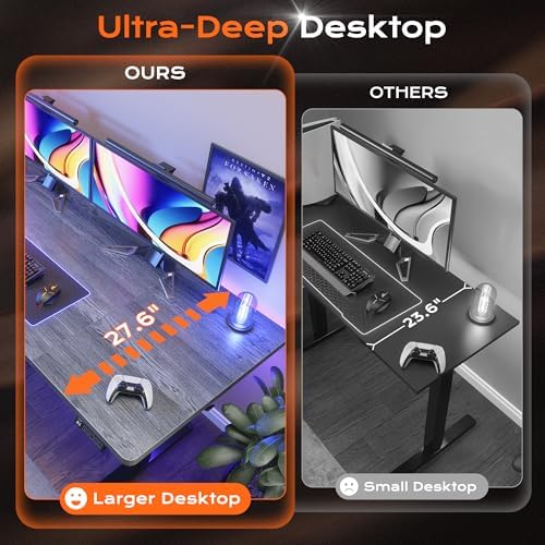 Huuger 63 x 28 Large Electric Standing Desk, Height Adjustable Computer Desk, 27.6" Deep Desktop, Stand up Gaming Office Table with 2 Hooks, 3 Preset Heights, for Home Office, Grey - Image 4
