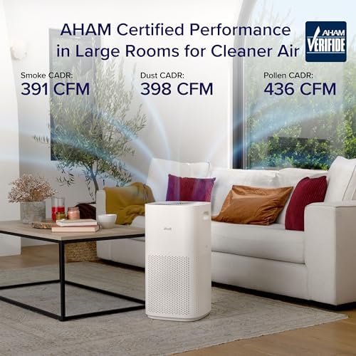 Levoit Smart Air Purifiers for Home Large Room up to 2933 Ft², Core 600S-P - Image 2