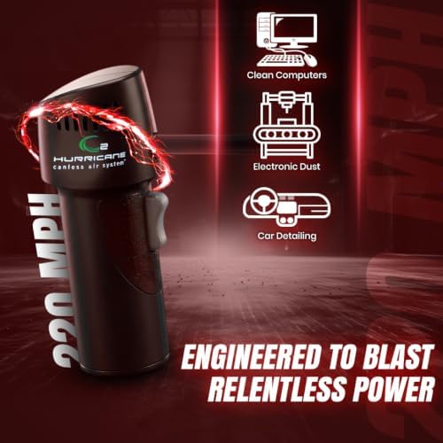 Canless Air O2 Hurricane Industrial Air Duster - Rechargeable Air Blower with 220+ MPH Airflow - 5 Precision Nozzles Dust Removal Tool - Compressed Air Alternative for Electronics & Car Detailing - Image 7