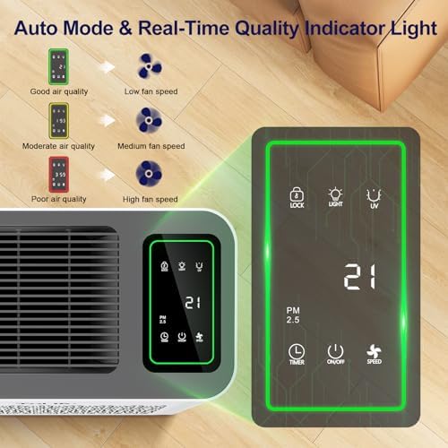 Tolife Air Purifier for Home Large Room up to 1095 Ft² with Sleep Mode - Image 2